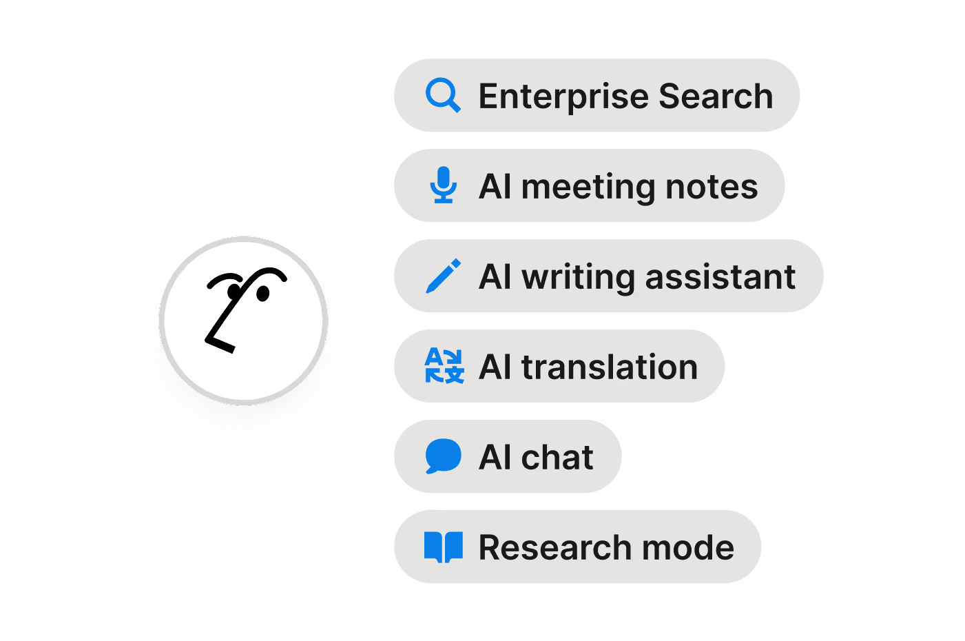 AI Everything