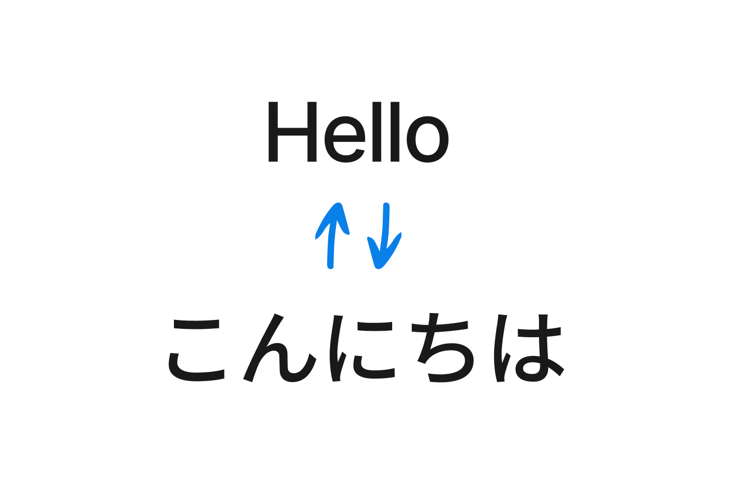 Translate Docs
